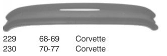 1970-1977 Chevrolet Corvette Full Dash Cover